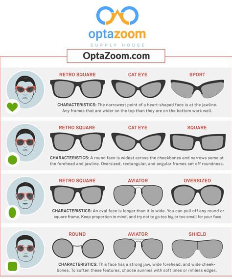 cat eye versus rectangle glasses.